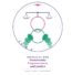 INSTITUTE FOR SUSTAINABLE EMPOWERMENT & JUSTICE